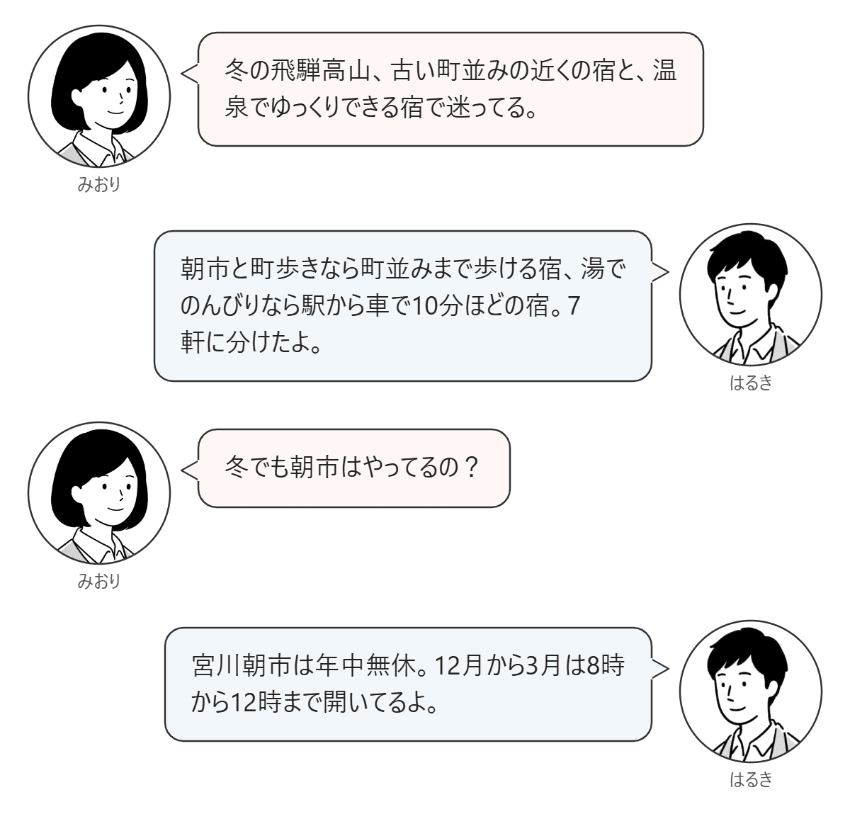 はるきとみおりが、冬の飛騨高山で町並みの宿か温泉の宿かを話す対話図。