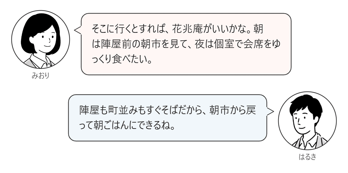 みおりが花兆庵を選び、はるきが答える対話図。