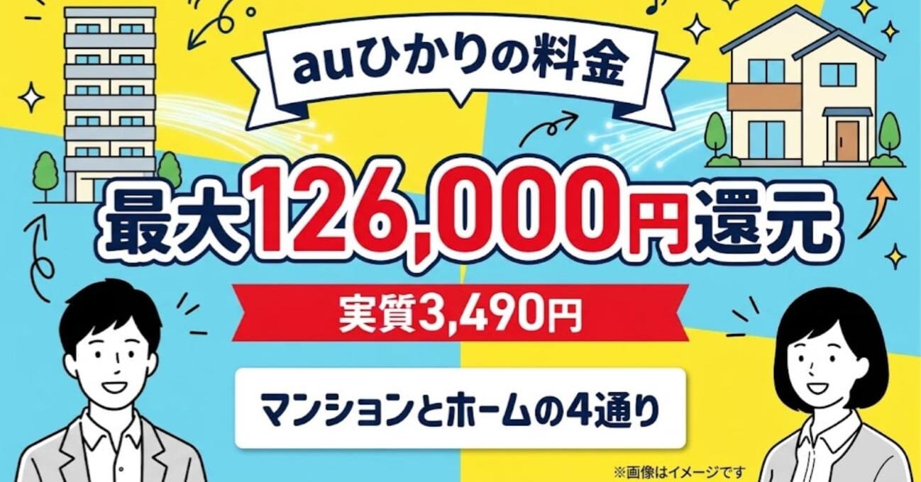 auひかりの料金 最大126,000円還元 実質3,490円 マンションとホームの4通り