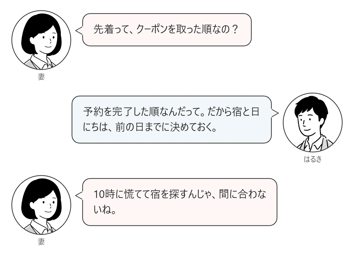 妻とはるきが、ふっこう割の先着が予約完了の順で数えられることを話す対話図。