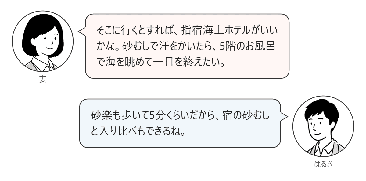 妻が指宿海上ホテルを選び、はるきが砂楽との入り比べを話す対話図。