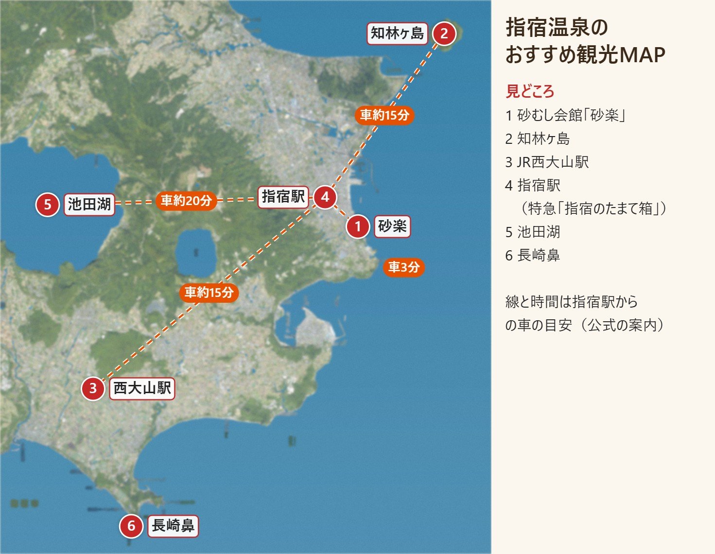 砂楽、知林ヶ島、西大山駅、指宿駅、池田湖、長崎鼻の位置と、指宿駅からの車の時間を示した観光MAP。