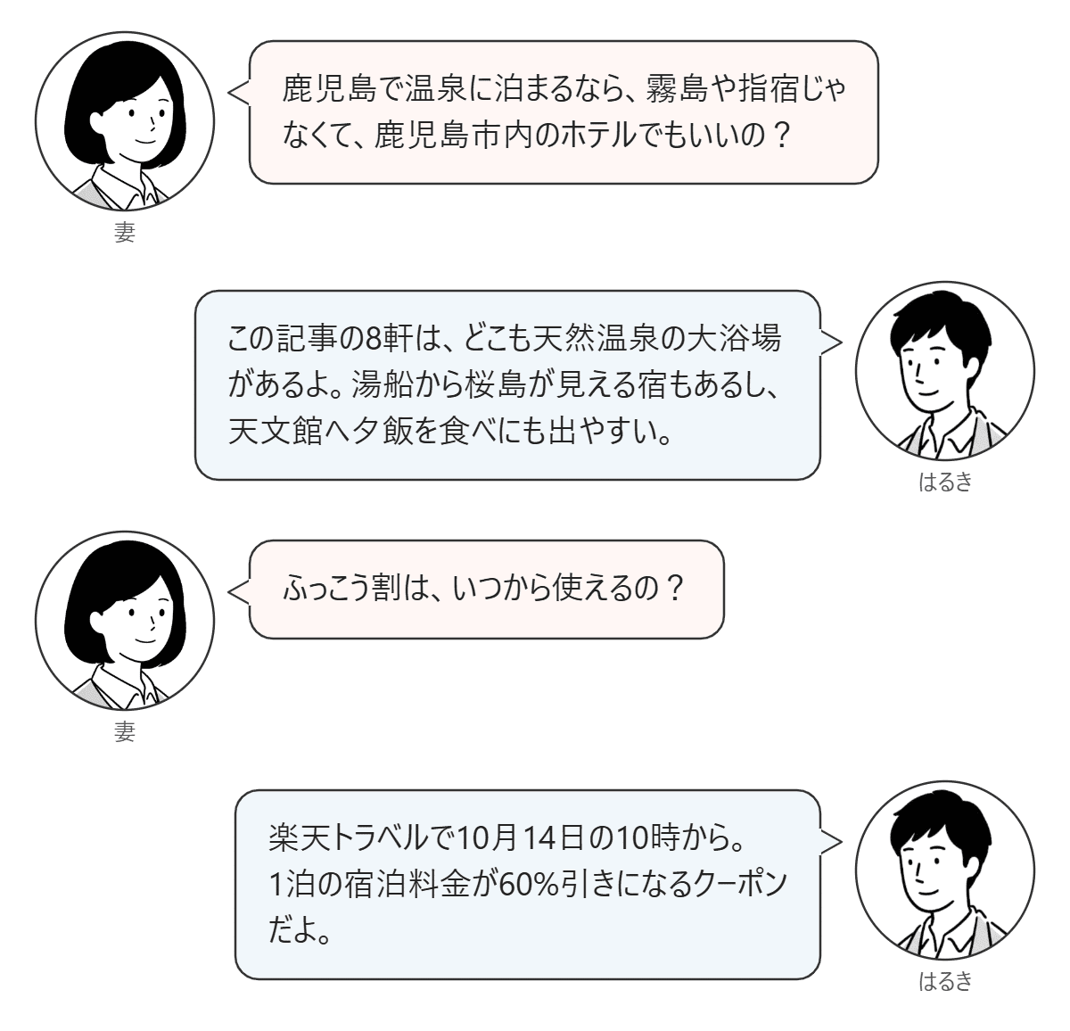妻とはるきの会話。鹿児島市内の温泉ホテルと、ふっこう割がいつから使えるか