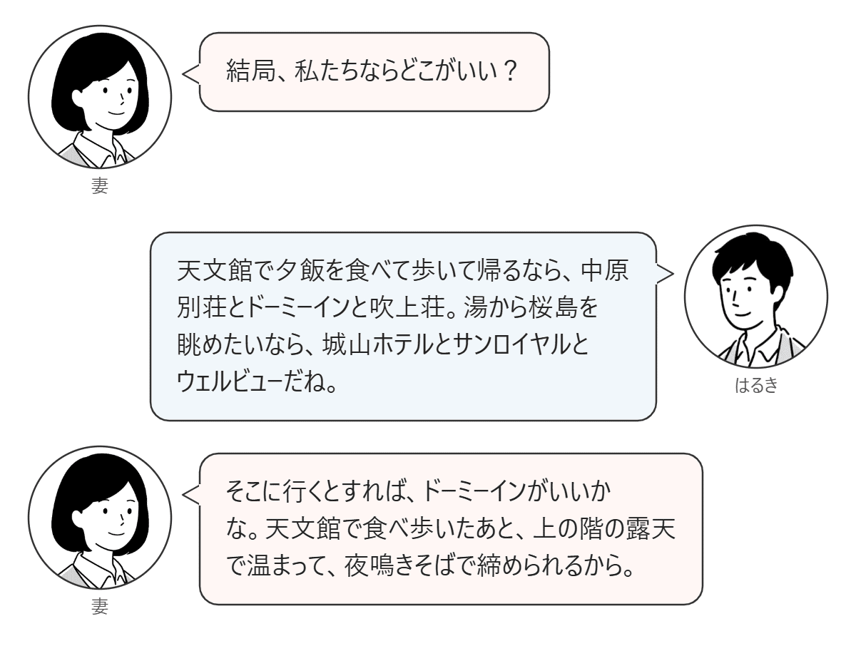 妻とはるきの会話。妻が選ぶならドーミーイン鹿児島