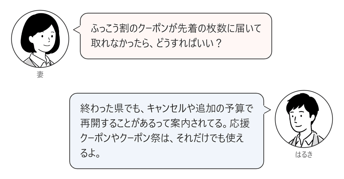 妻とはるきの会話。ふっこう割のクーポンが取れなかったとき