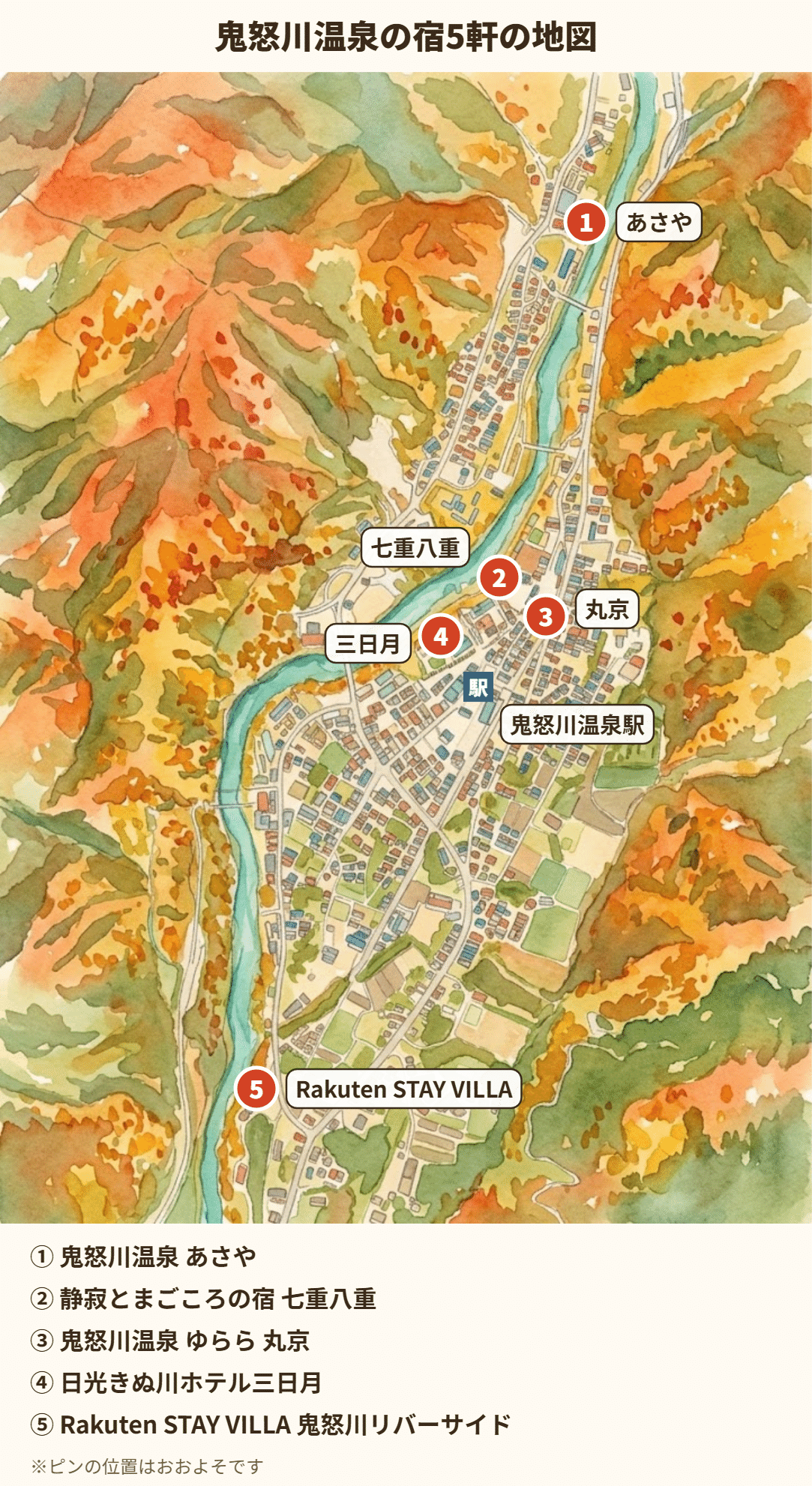 鬼怒川温泉の宿5軒と鬼怒川温泉駅の位置を、番号のピンで示したイラストの地図。