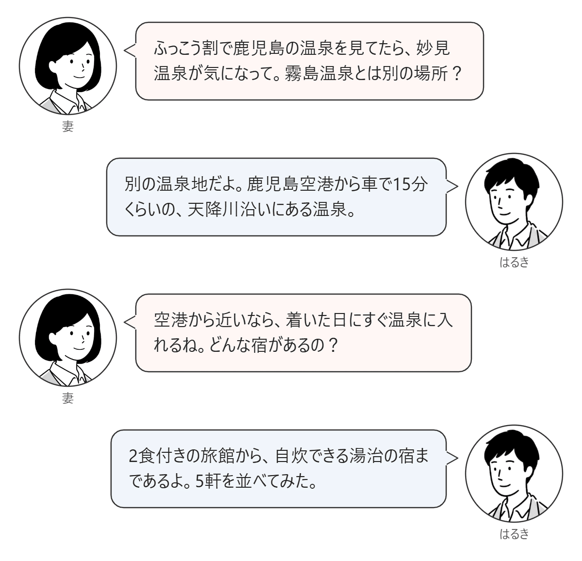 妻とはるきが、妙見温泉と霧島温泉の違いと宿の種類を話す対話図。