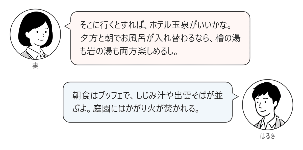 妻とはるきの対話図。妻がホテル玉泉を選び、はるきが朝食と庭園の話を足している。