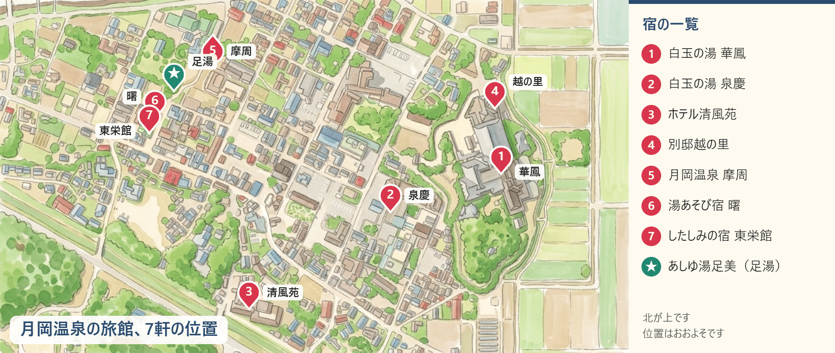月岡温泉の旅館7軒と足湯の位置を番号で示したイラストマップ。